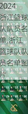 浙江篮球队队员名单,浙江篮球队队员名单图片