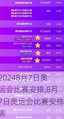 8月7日奥运会比赛安排,8月7日奥运会比赛安排表