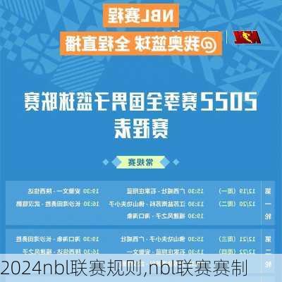 nbl联赛规则,nbl联赛赛制