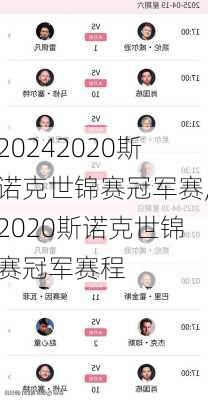 2020斯诺克世锦赛冠军赛,2020斯诺克世锦赛冠军赛程