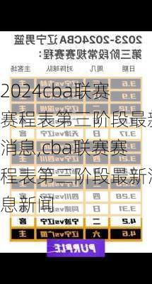 cba联赛赛程表第三阶段最新消息,cba联赛赛程表第三阶段最新消息新闻