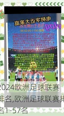 欧洲足球联赛排名,欧洲足球联赛排名1-57名