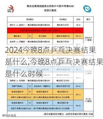 今晚8点乒乓决赛结果是什么,今晚8点乒乓决赛结果是什么时候