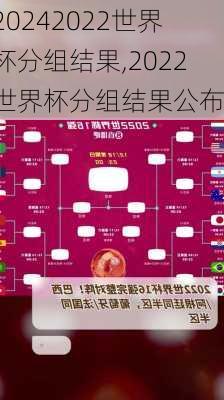 2022世界杯分组结果,2022世界杯分组结果公布