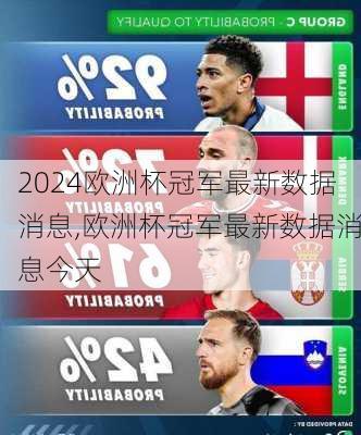 欧洲杯冠军最新数据消息,欧洲杯冠军最新数据消息今天