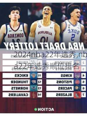 nba22年选秀,nba22年选秀顺位排名