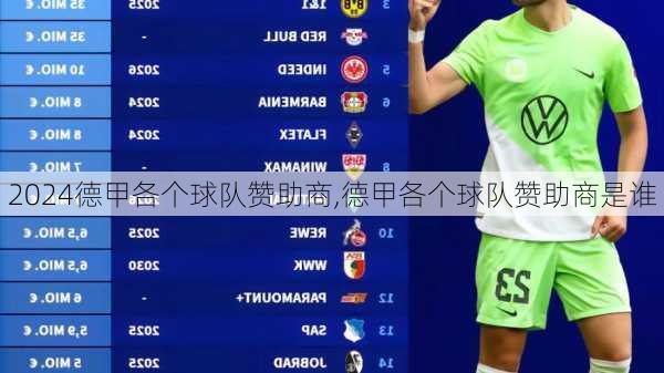 德甲各个球队赞助商,德甲各个球队赞助商是谁