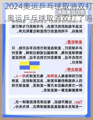 奥运乒乓球取消双打,奥运乒乓球取消双打了吗