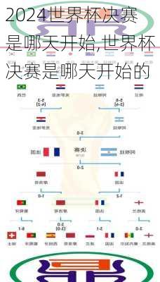 世界杯决赛是哪天开始,世界杯决赛是哪天开始的