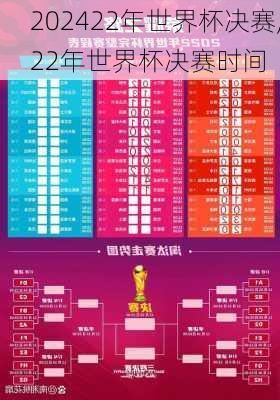22年世界杯决赛,22年世界杯决赛时间