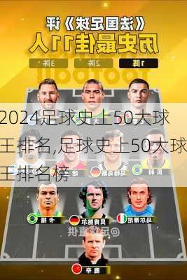 足球史上50大球王排名,足球史上50大球王排名榜