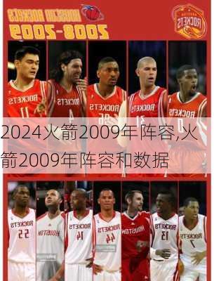 火箭2009年阵容,火箭2009年阵容和数据