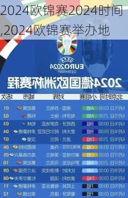 欧锦赛2024时间,2024欧锦赛举办地