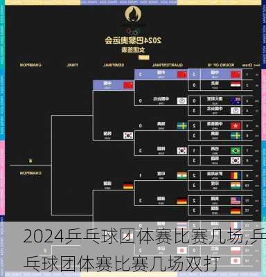 乒乓球团体赛比赛几场,乒乓球团体赛比赛几场双打