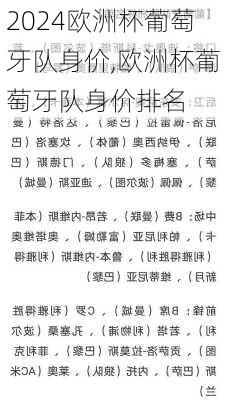 欧洲杯葡萄牙队身价,欧洲杯葡萄牙队身价排名