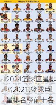 篮球巨星排名2021,篮球巨星排名榜前十名