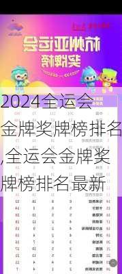 全运会金牌奖牌榜排名,全运会金牌奖牌榜排名最新