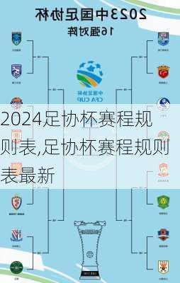 足协杯赛程规则表,足协杯赛程规则表最新