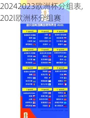 2023欧洲杯分组表,202l欧洲杯分组赛
