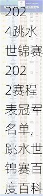 跳水世锦赛2022赛程表冠军名单,跳水世锦赛百度百科