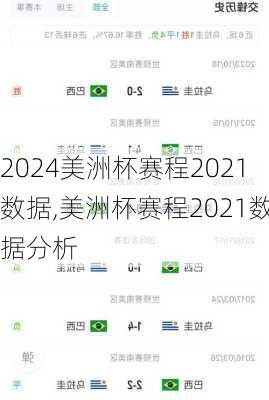美洲杯赛程2021数据,美洲杯赛程2021数据分析