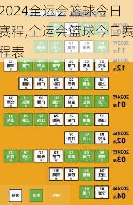 全运会篮球今日赛程,全运会篮球今日赛程表