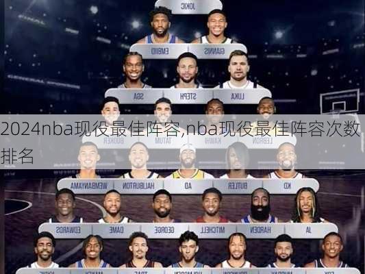 nba现役最佳阵容,nba现役最佳阵容次数排名