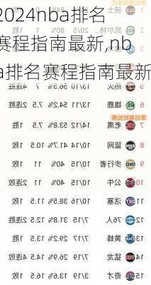 nba排名赛程指南最新,nba排名赛程指南最新