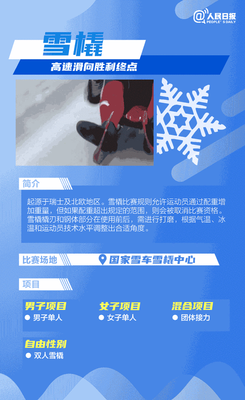 冬奥会项目比赛规则,冬奥会项目比赛规则是什么