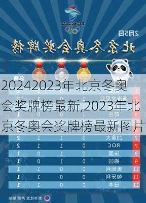 2023年北京冬奥会奖牌榜最新,2023年北京冬奥会奖牌榜最新图片