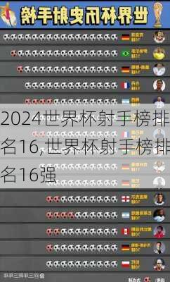 世界杯射手榜排名16,世界杯射手榜排名16强