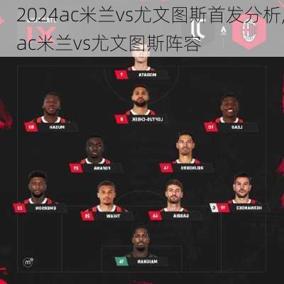 ac米兰vs尤文图斯首发分析,ac米兰vs尤文图斯阵容
