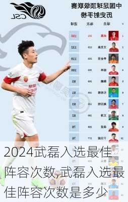 武磊入选最佳阵容次数,武磊入选最佳阵容次数是多少