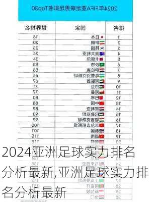 亚洲足球实力排名分析最新,亚洲足球实力排名分析最新