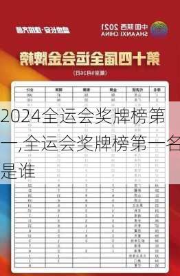 全运会奖牌榜第一,全运会奖牌榜第一名是谁