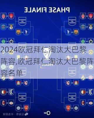 欧冠拜仁淘汰大巴黎阵容,欧冠拜仁淘汰大巴黎阵容名单