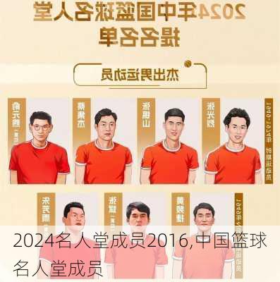 名人堂成员2016,中国篮球名人堂成员