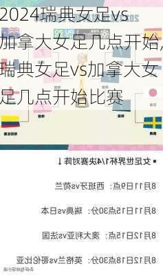 瑞典女足vs加拿大女足几点开始,瑞典女足vs加拿大女足几点开始比赛