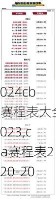 cba赛程表大全2023,cba赛程表2020-202