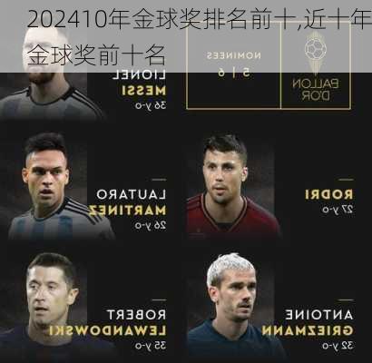 10年金球奖排名前十,近十年金球奖前十名