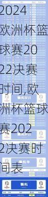 欧洲杯篮球赛2022决赛时间,欧洲杯篮球赛2022决赛时间表