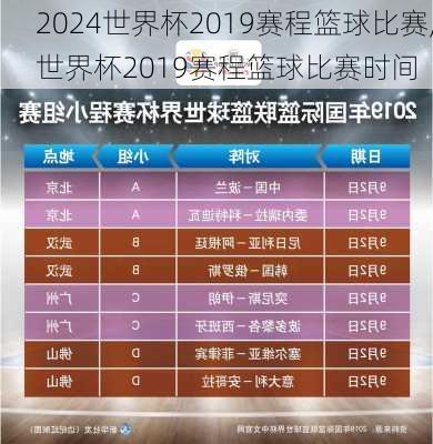 世界杯2019赛程篮球比赛,世界杯2019赛程篮球比赛时间