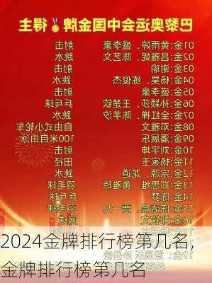 金牌排行榜第几名,金牌排行榜第几名
