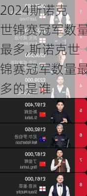 斯诺克世锦赛冠军数量最多,斯诺克世锦赛冠军数量最多的是谁