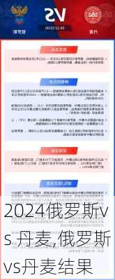 俄罗斯vs 丹麦,俄罗斯vs丹麦结果
