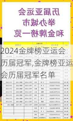 金牌榜亚运会历届冠军,金牌榜亚运会历届冠军名单