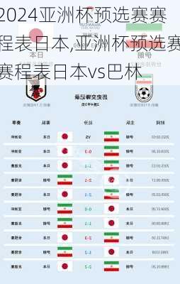 亚洲杯预选赛赛程表日本,亚洲杯预选赛赛程表日本vs巴林