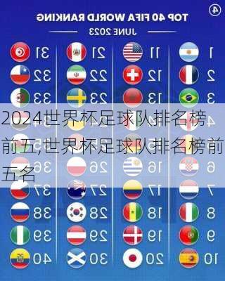 世界杯足球队排名榜前五,世界杯足球队排名榜前五名