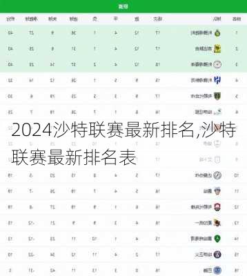 沙特联赛最新排名,沙特联赛最新排名表