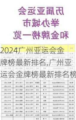 广州亚运会金牌榜最新排名,广州亚运会金牌榜最新排名榜